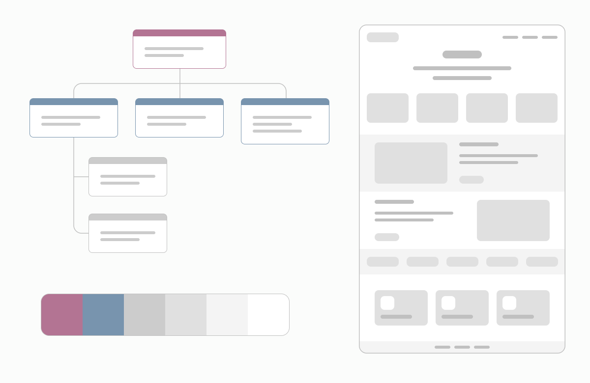 Modern workflow of website development on WordPress