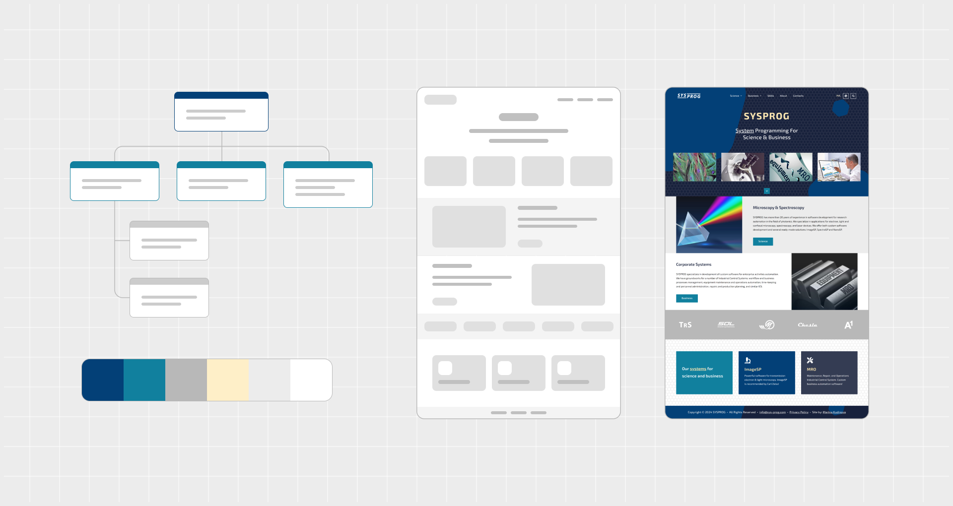 WordPress development workflow • Marina Kudinova